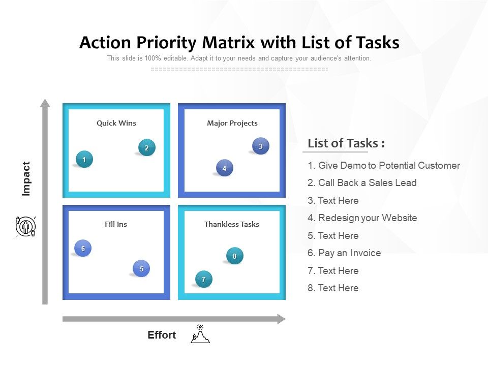 Action Priority Matrix With List Of Tasks | PowerPoint Presentation ...
