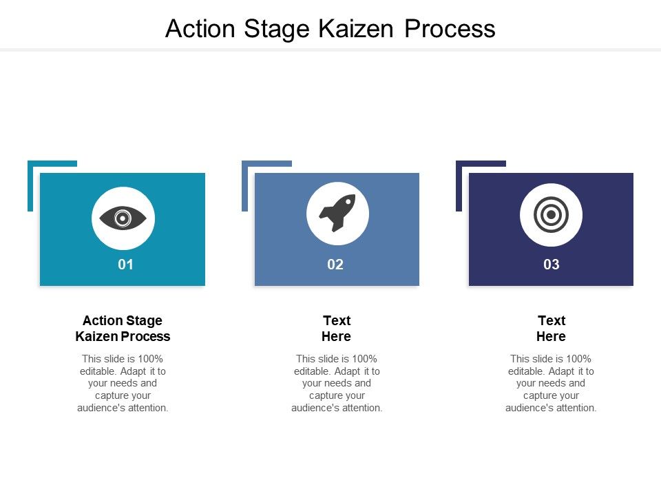 Start to action kaizen