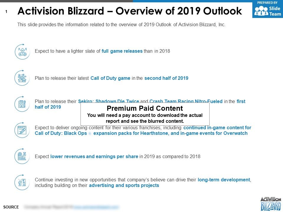 Blizzard Org Chart