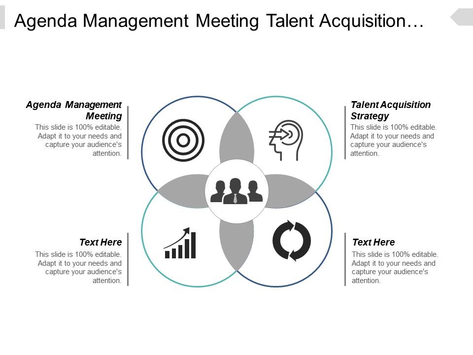 Sample Talent Acquisition Strategy