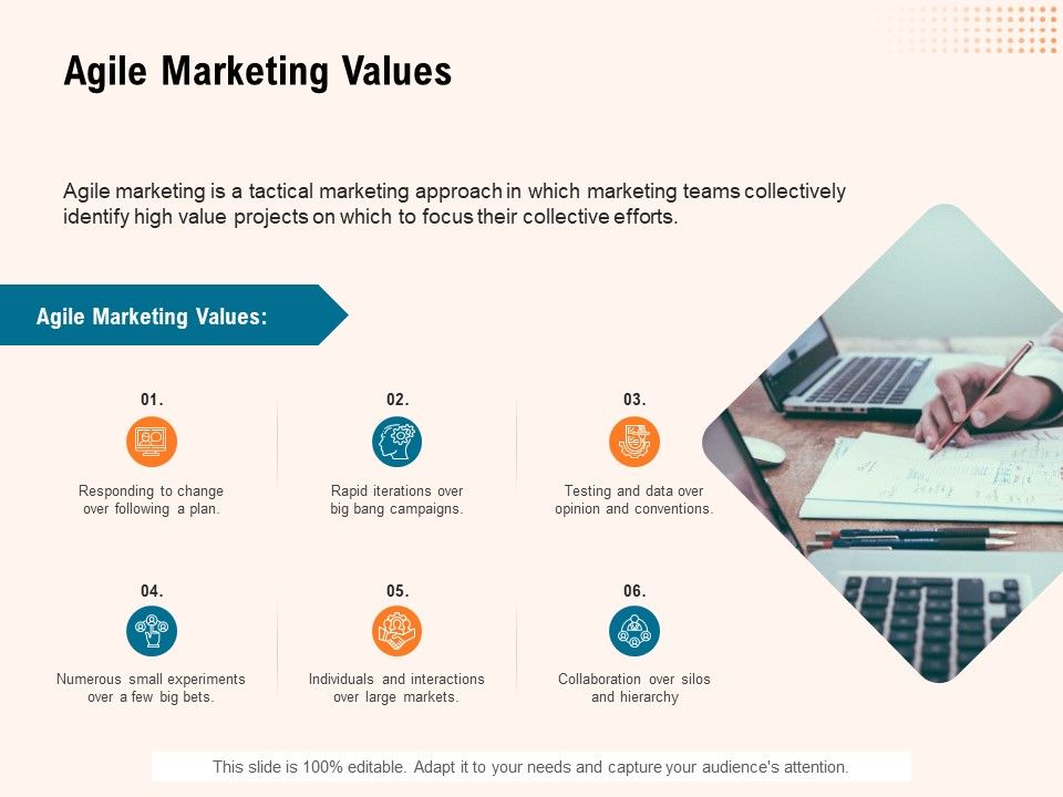 Agile Marketing Values Ppt Powerpoint Presentation Infographic Focus ...