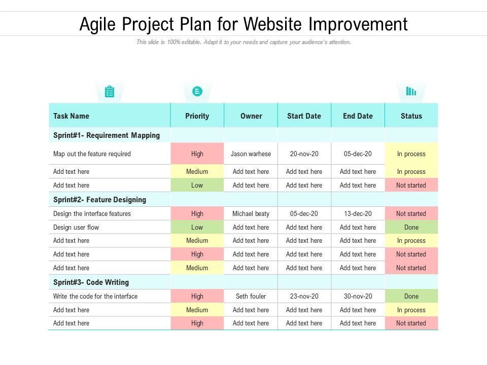 Agile Project Plan Template from www.slideteam.net