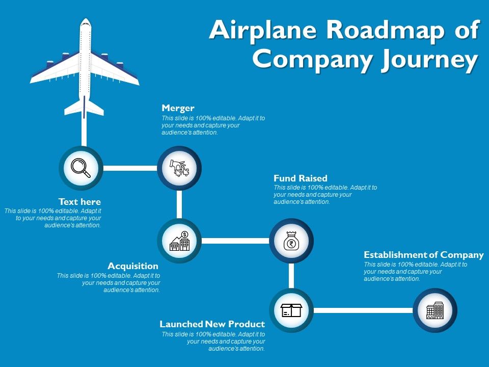 Airplane Roadmap Of Company Journey Powerpoint Slides Diagrams My XXX