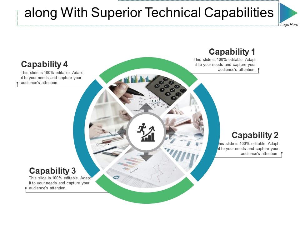 technical capability presentation