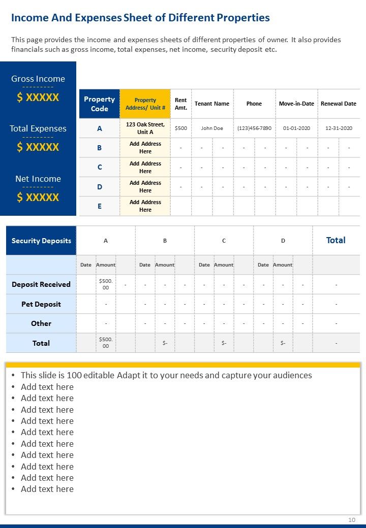Annual Expense Report Template from www.slideteam.net