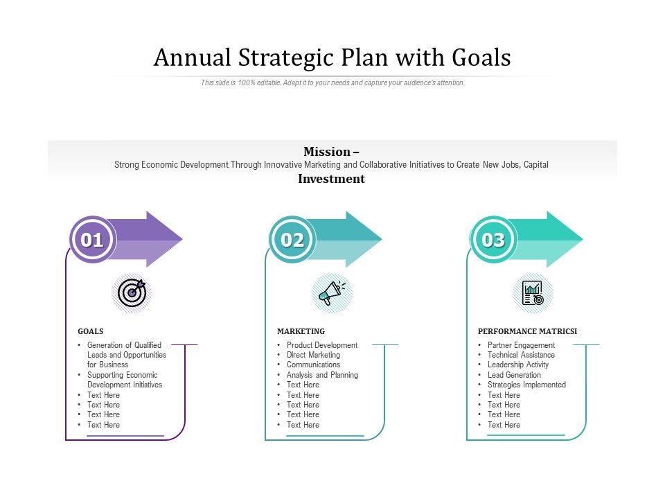 Annual Strategic Plan With Goals PowerPoint Slides Diagrams Themes