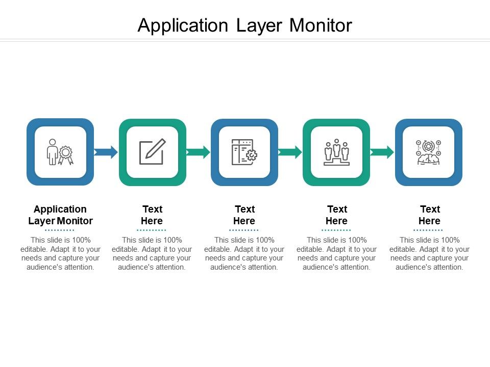Application Layer Monitor Ppt Powerpoint Presentation Ideas Portrait ...