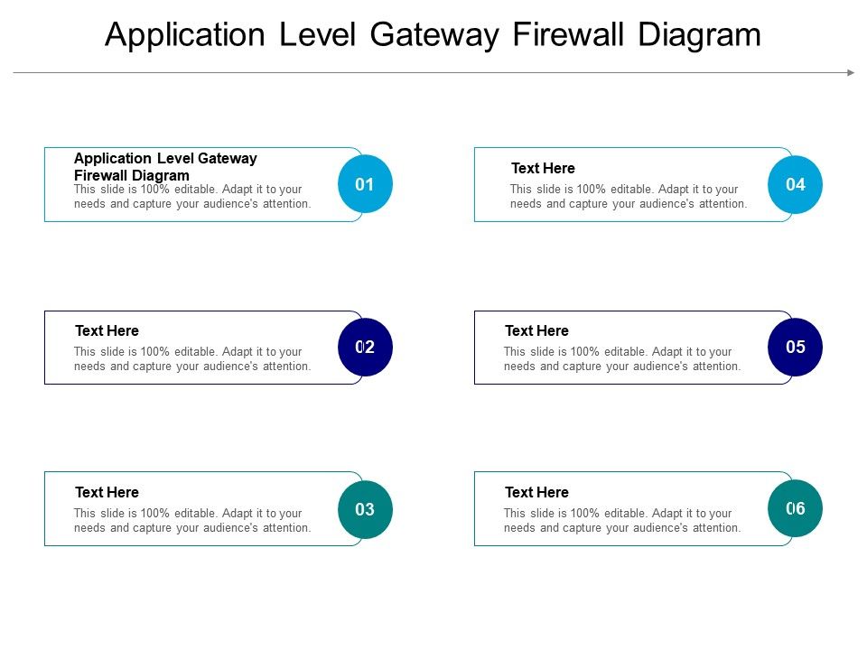 application level gateway firewall