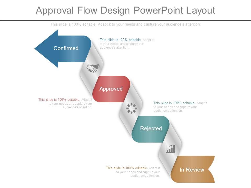 Approval Flow Design Powerpoint Layout Powerpoint Slide Presentation Sample Slide Ppt Template Presentation