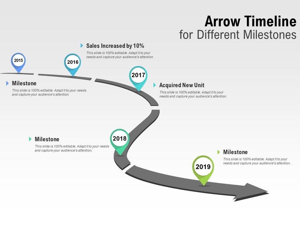 Arrow Timeline For Different Milestones Powerpoint Presentation