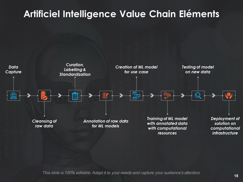 Artificial Intelligence Powerpoint Presentation Slides | PowerPoint ...