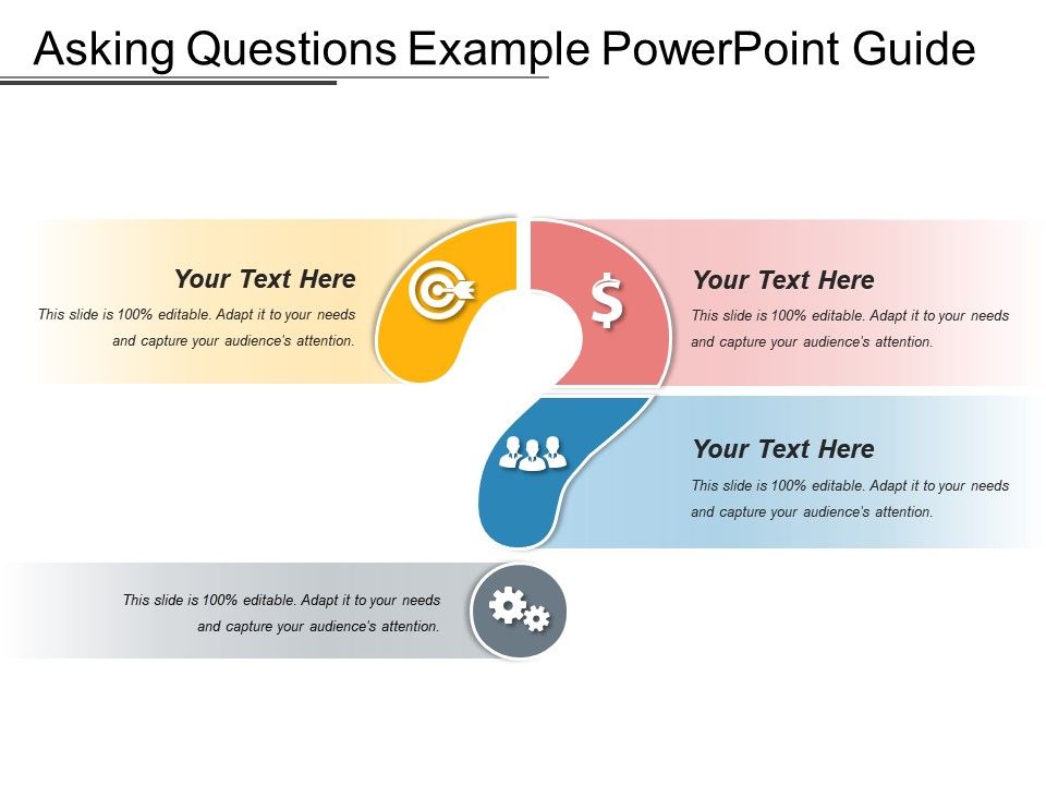 presentation guide questions