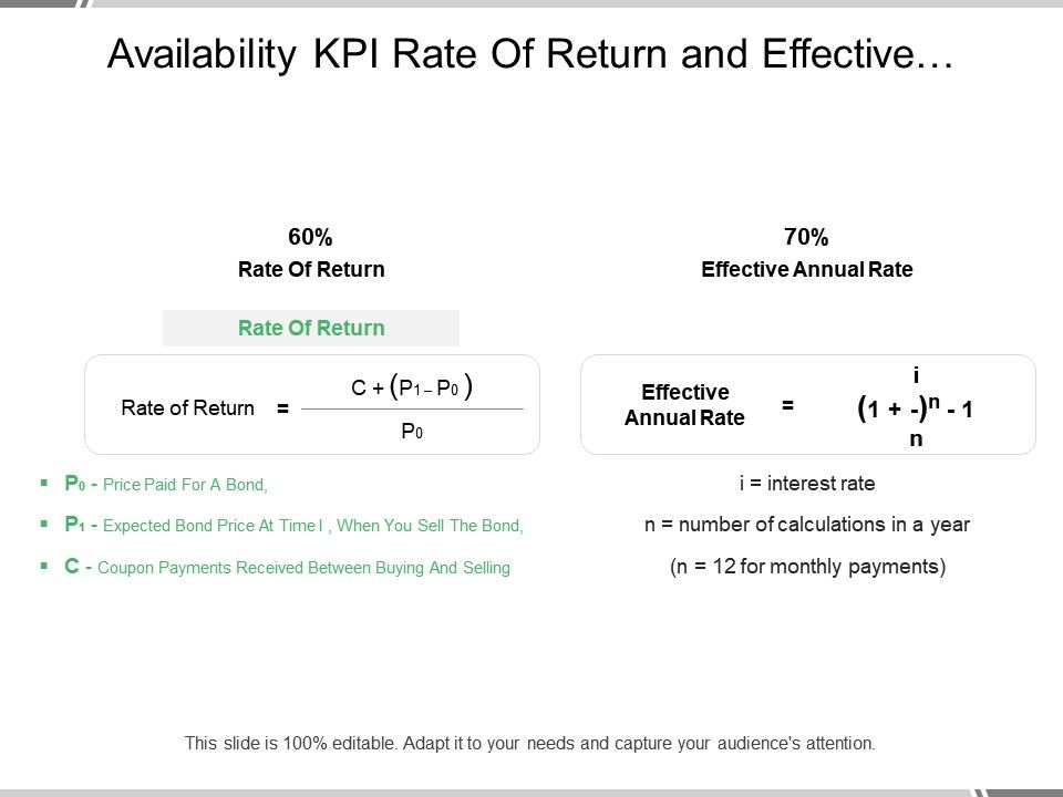 Availability Kpi Rate Of Return And Effective Annual Rate ...