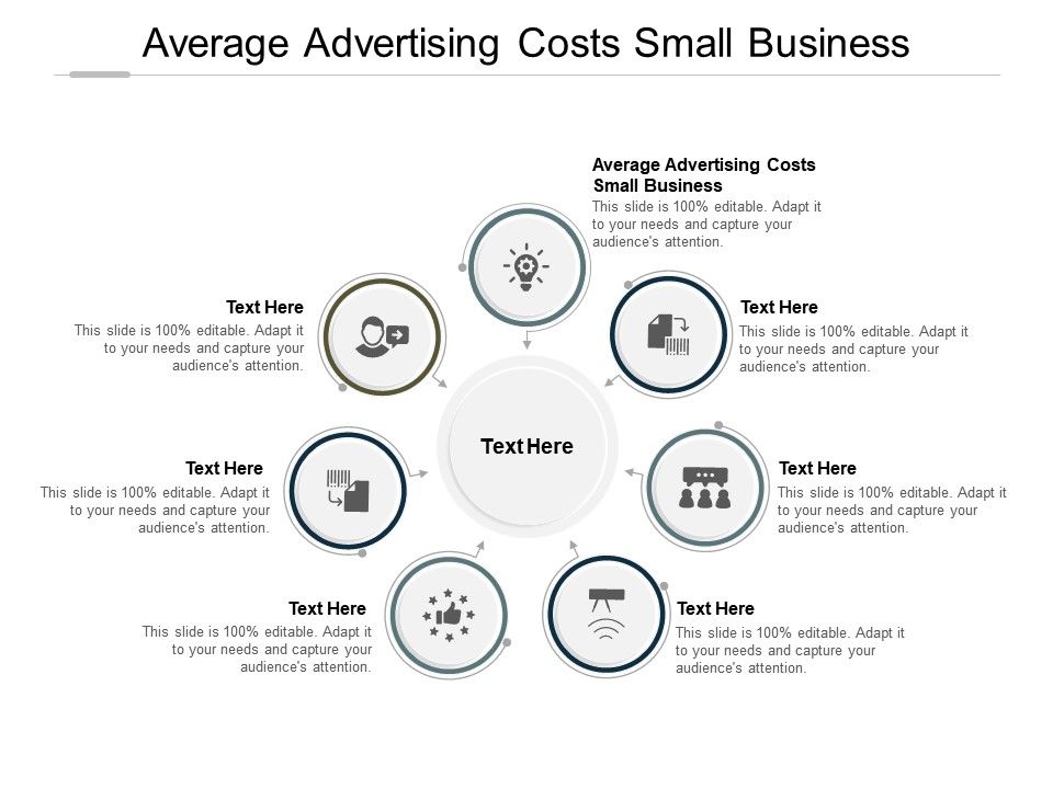 Average Advertising Costs Small Business Ppt Powerpoint ...