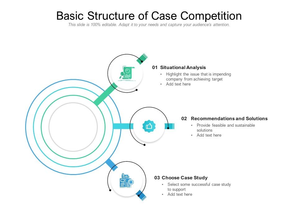 business case competition presentation