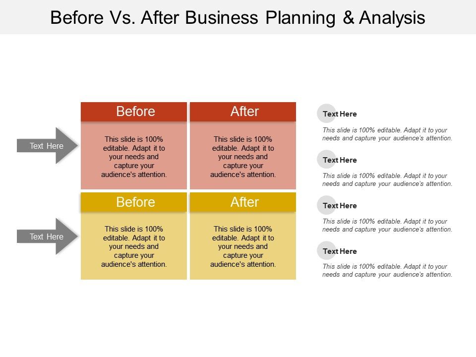 Before Vs After Business Planning And Analysis PowerPoint