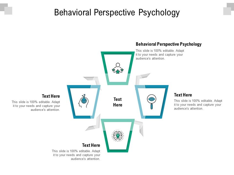 behavioral_perspective_psychology_ppt_powerpoint_presentation_ideas_example_cpb_slide01.jpg