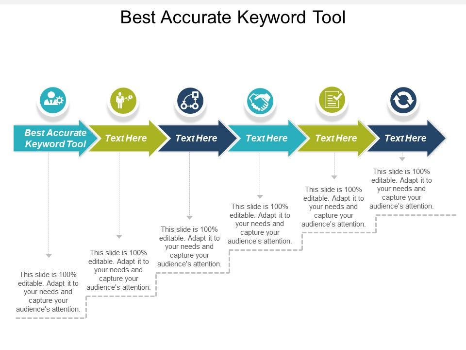 best accurate keyword research tool ppt