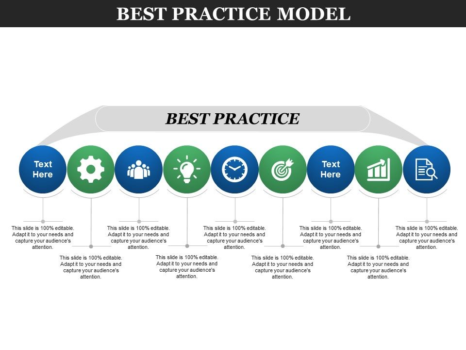 presentation on best practices