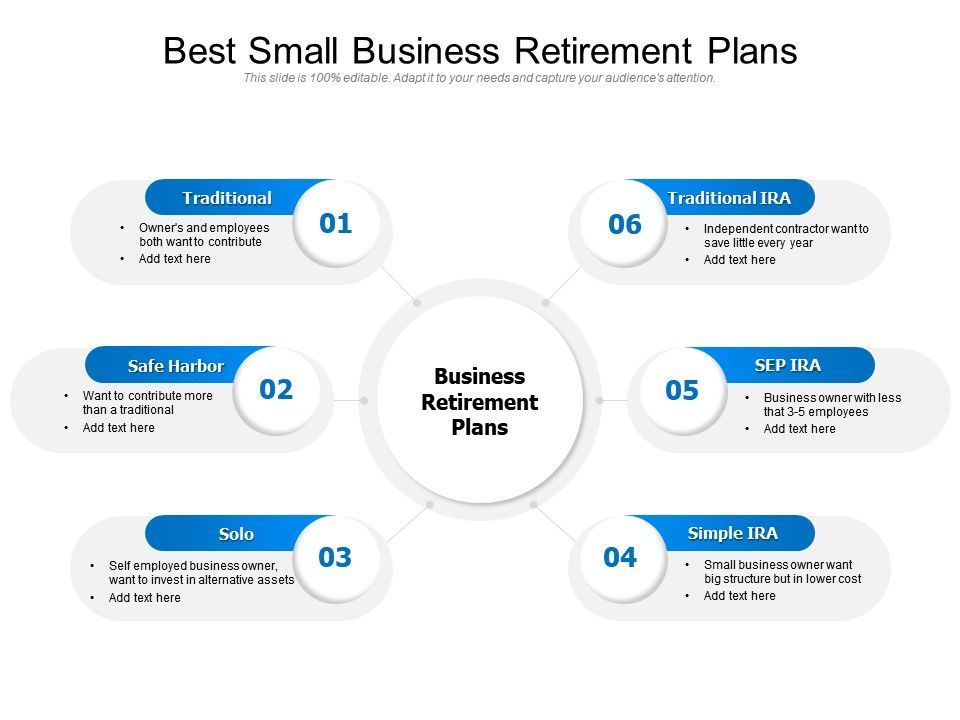 best business retirement plans