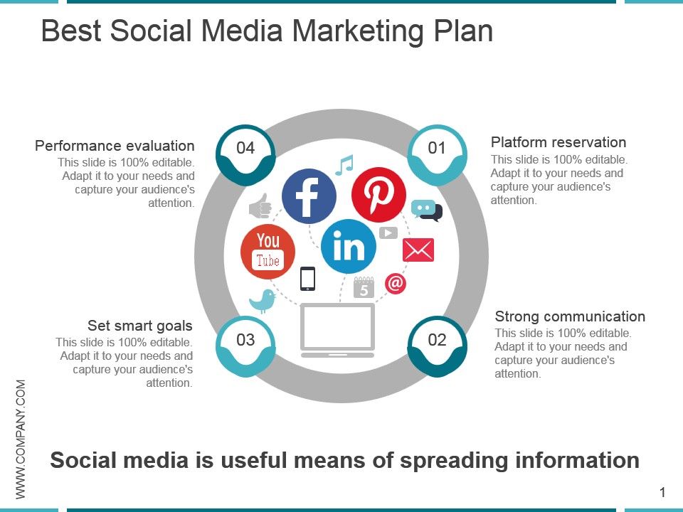 best social media marketing plan powerpoint slide background social media plan example