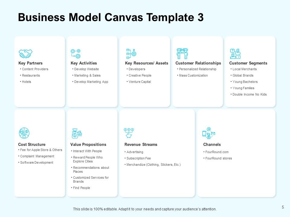 BMC Powerpoint Presentation Slides | PowerPoint Design ... BMC Powerpoint Presentation Slides | PowerPoint Design ...
