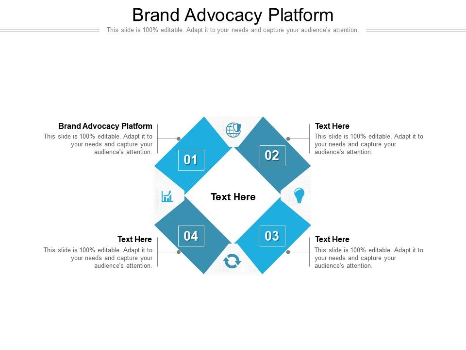 brand advocacy platform