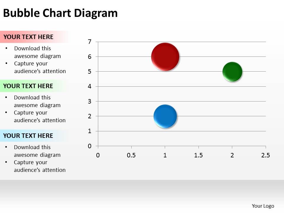 Chart Axis Powerpoint at Monte Rodriquez blog
