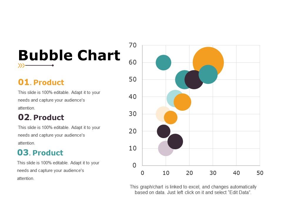 Bubble Organizational Chart Template