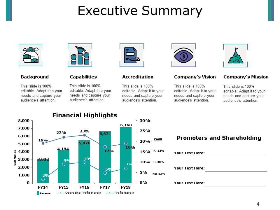 budget proposal powerpoint presentation slides budget proposal presentation