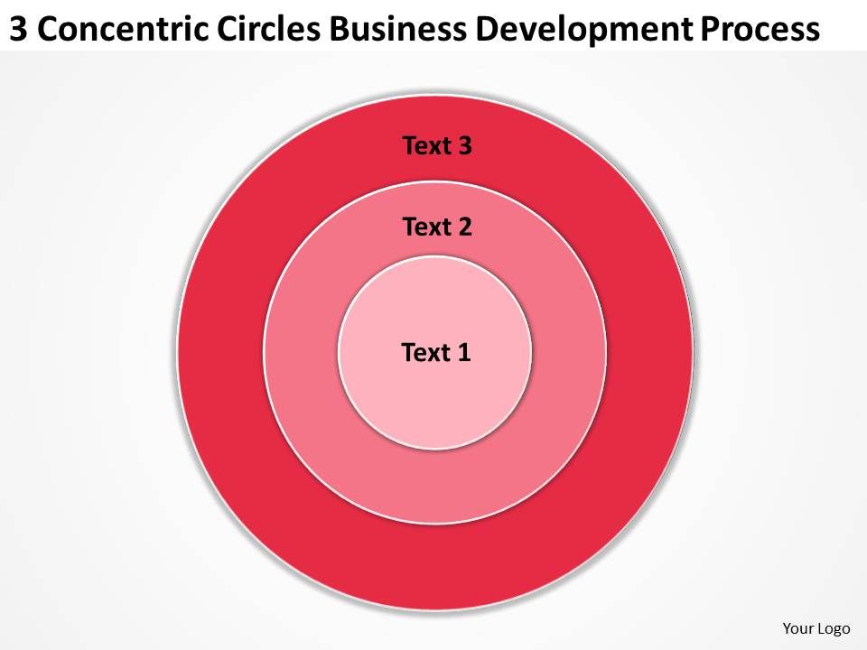 Business Activity Diagram Development Process Powerpoint ...