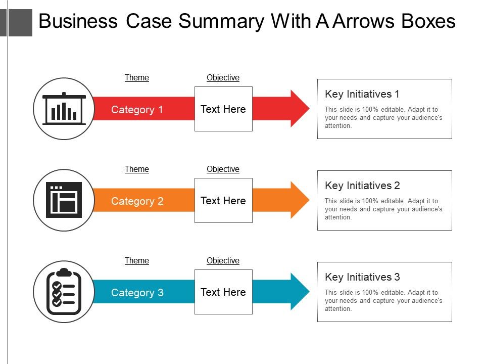 Business Case Summary With A Arrows Boxes Powerpoint Shapes Powerpoint Slide Deck Template Presentation Visual Aids Slide Ppt