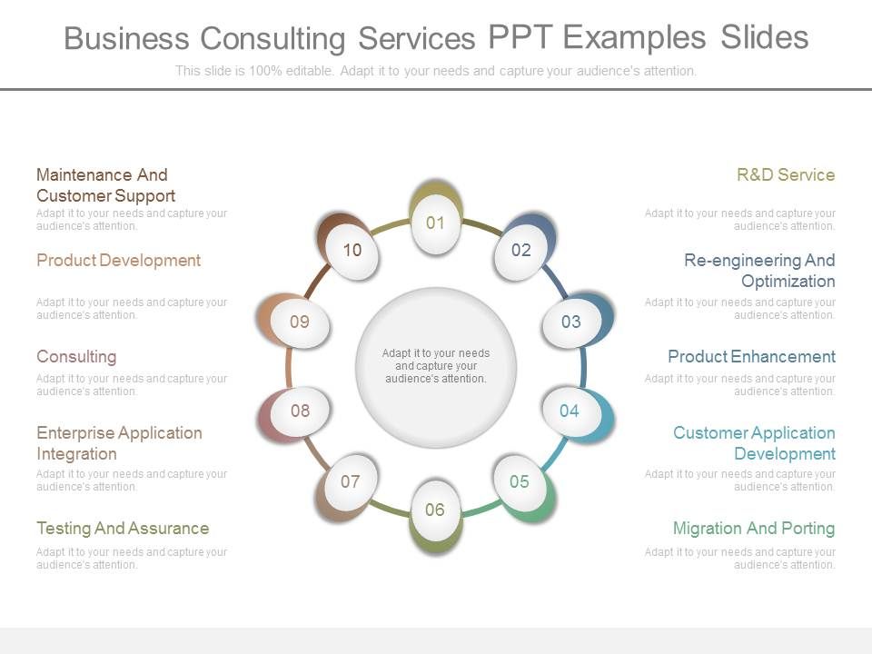 Business Consulting Services Ppt Examples Slides PowerPoint