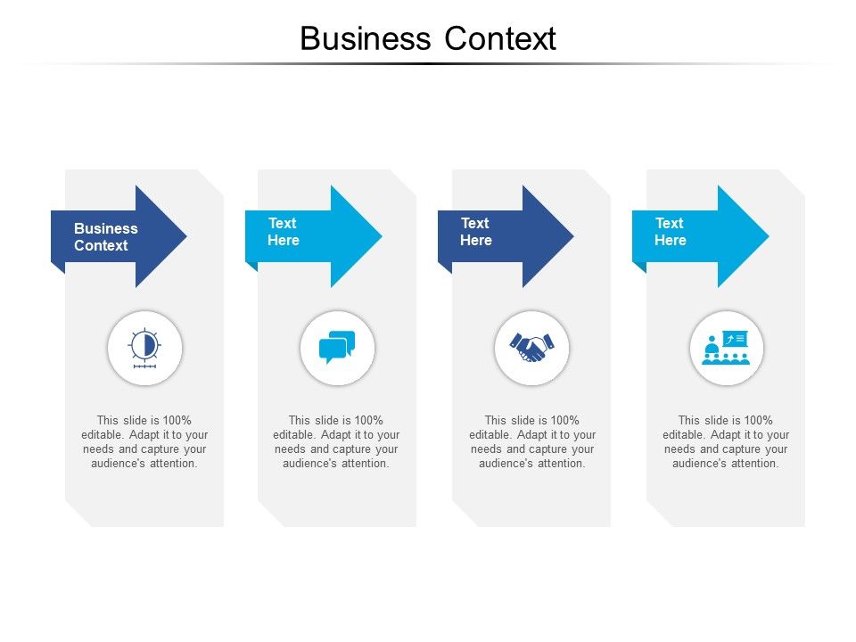 the business context presentation