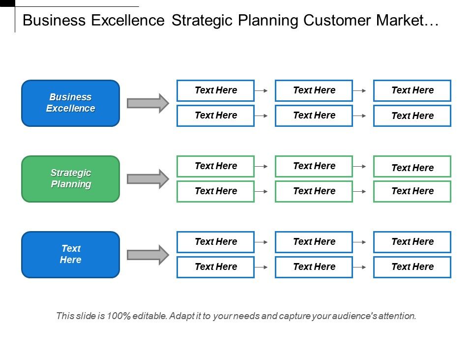 Customer service consulting business plan