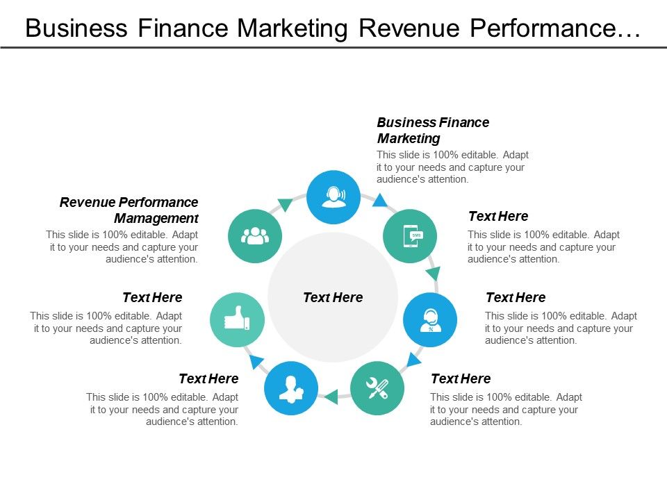 business finance and marketing