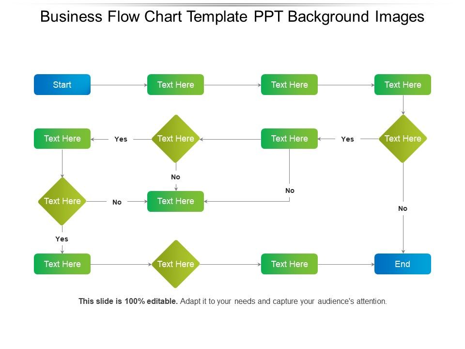 Business Flow Chart Template Ppt Background Images | Templates ...