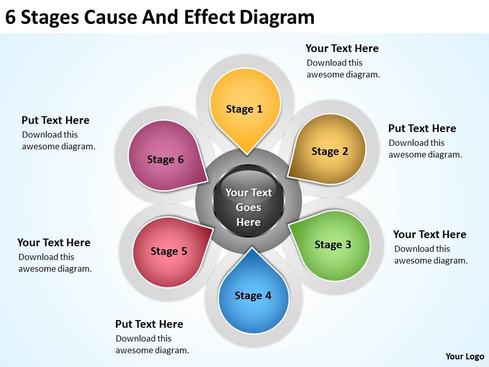 Cause And Effect Flow Chart Template