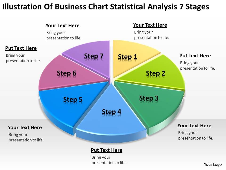 Statistical Analysis Chart