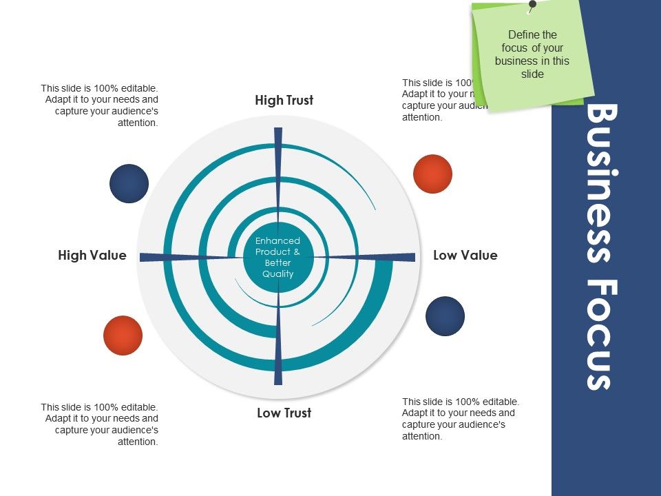 Business Focus Ppt Model
