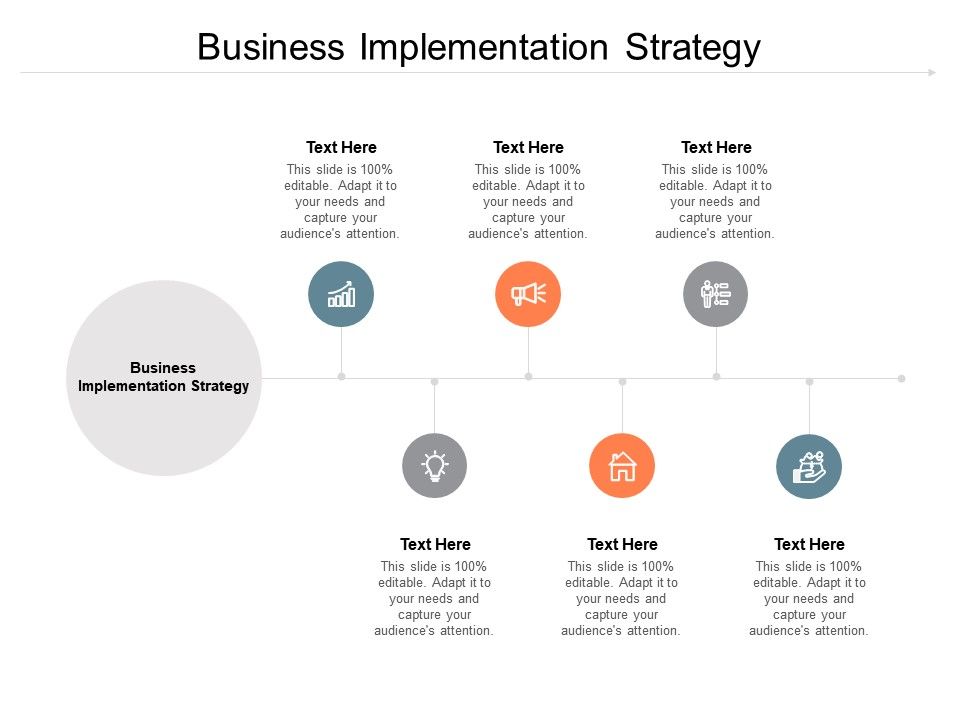 business plan implementation ppt
