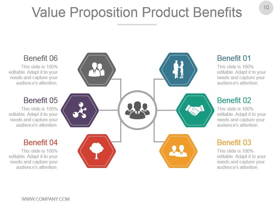 business investment proposal powerpoint presentation slides investment presentation