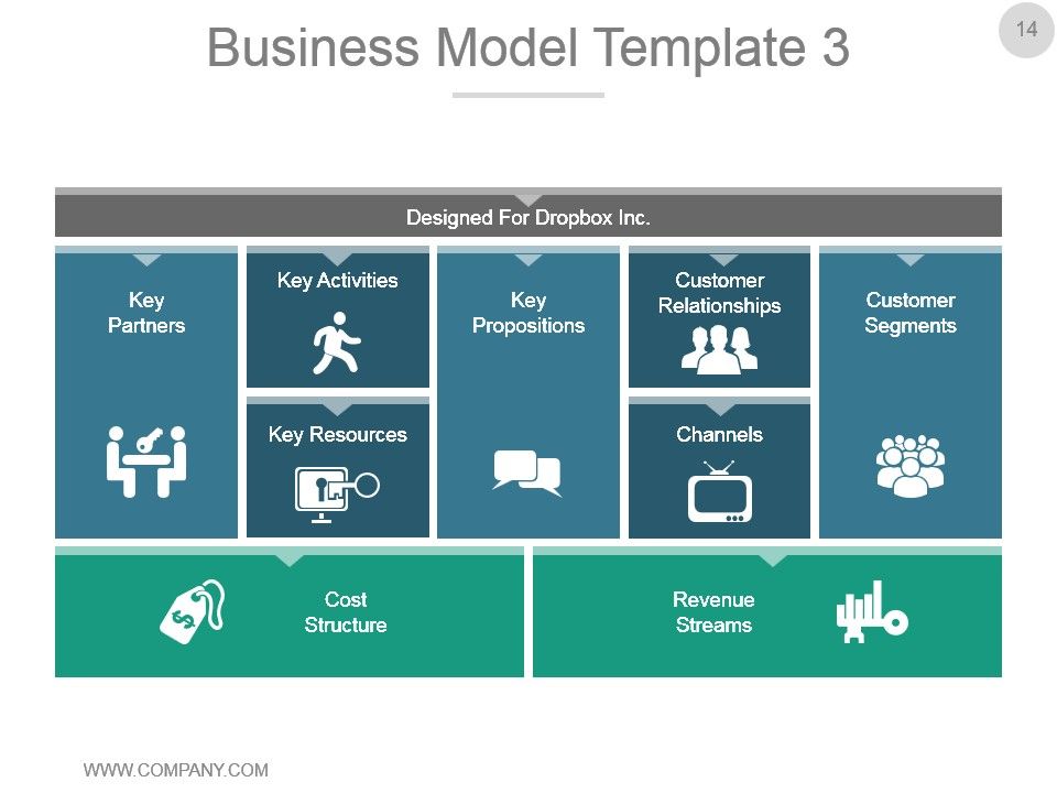 business investment proposal powerpoint presentation slides investment presentation