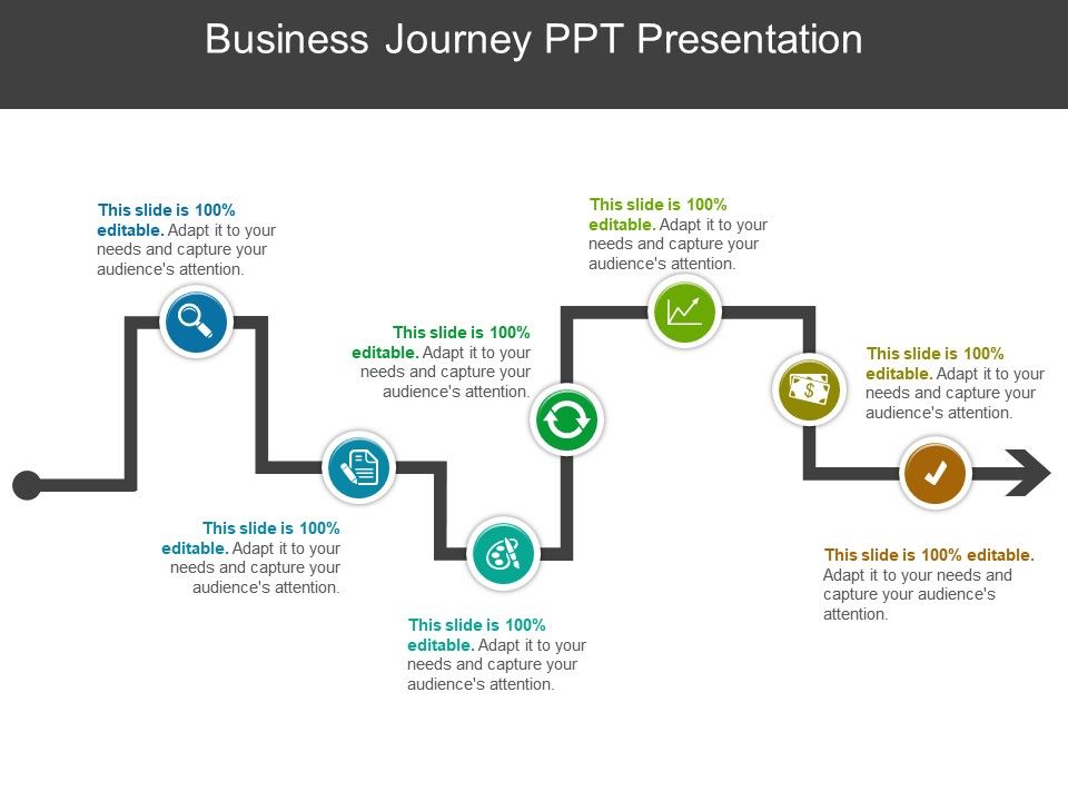 company journey presentation