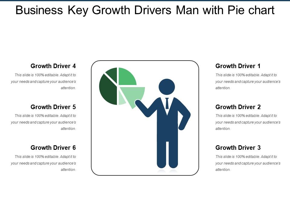 Drivers PIE Drivers PIE
