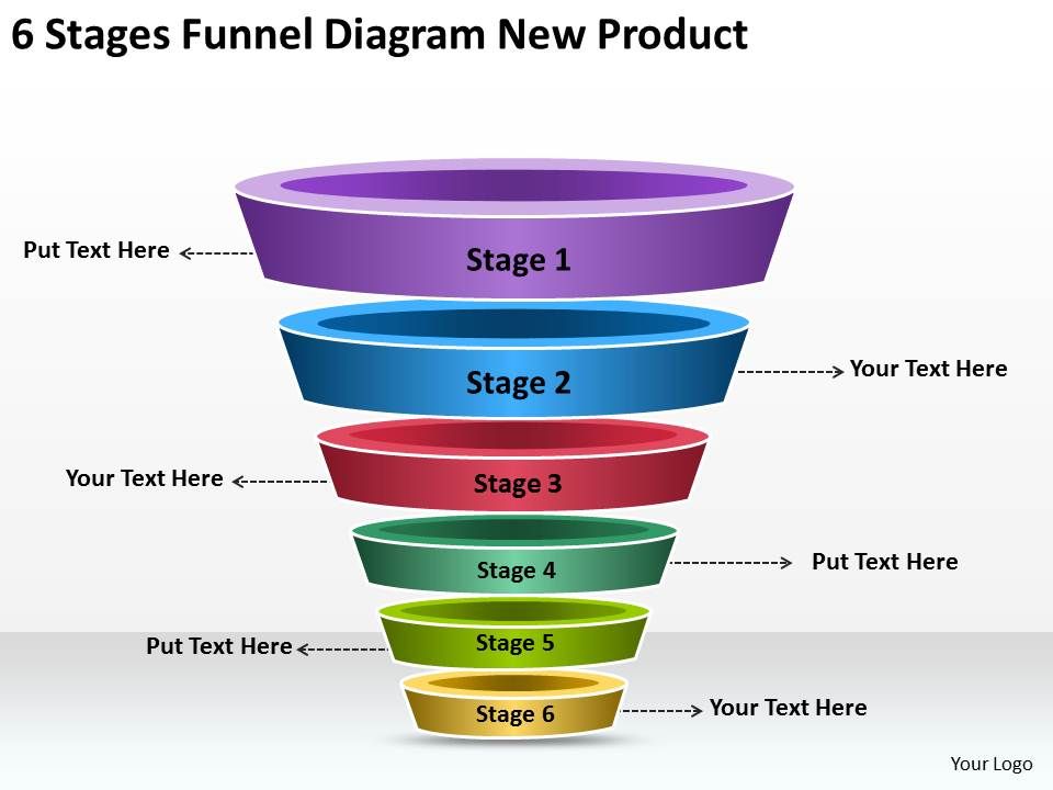 Business Management Structure Diagram 6 Stages Funnel New Product