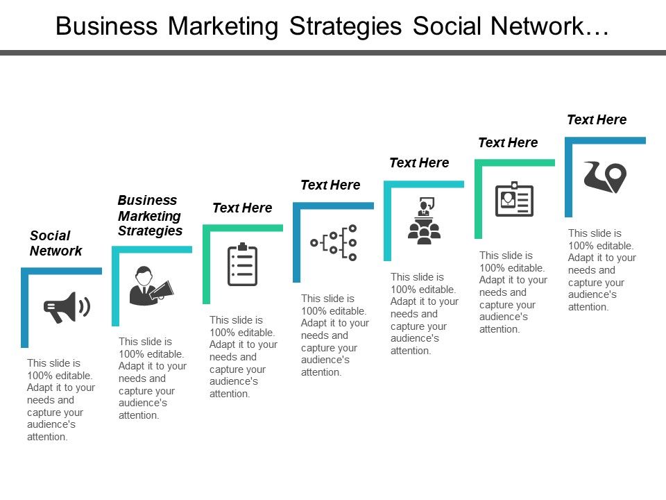 Business Marketing Strategies Social Network Performance Management ...