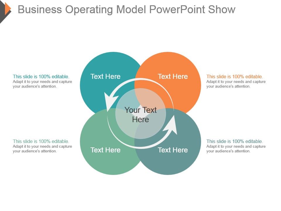 business operating model powerpoint show powerpoint design sample business presentation slides