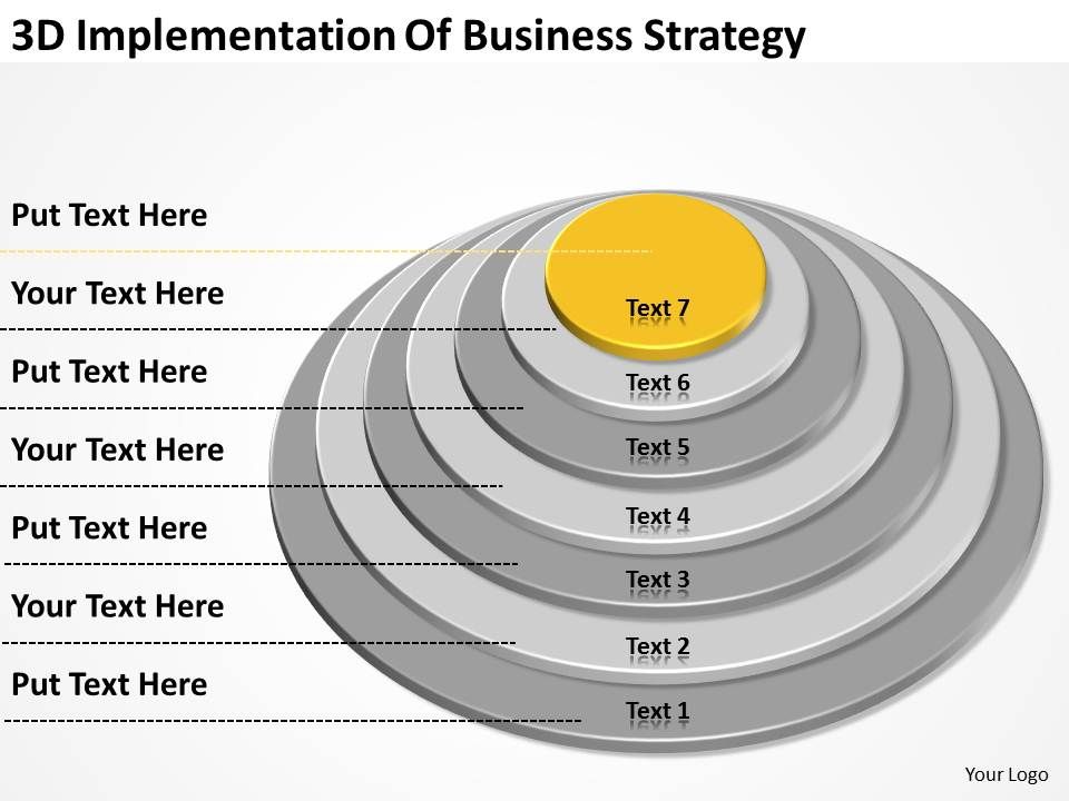 Business Organizational Chart Example