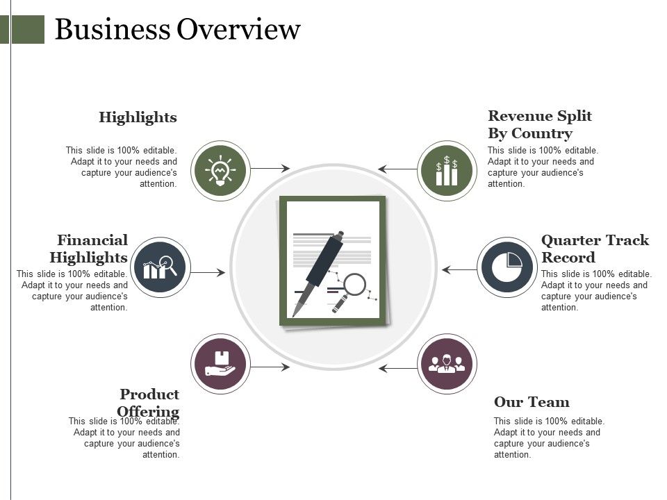 Business Overview Powerpoint Slide Background Designs Powerpoint Templates Designs Ppt Slide Examples Presentation Outline